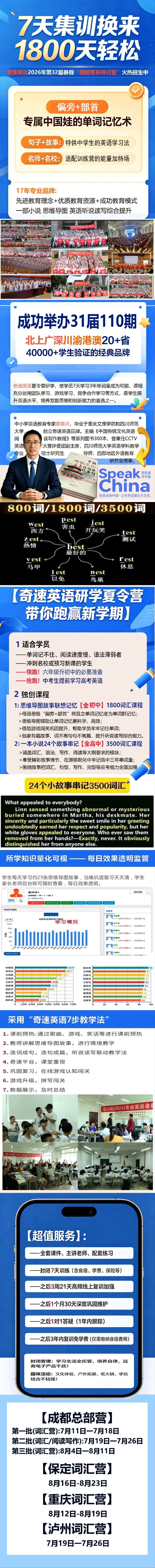 图片上传成功